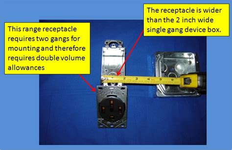 metal boxes of utilization equipment installed in marinas shall be|nec marina receptacle requirements.